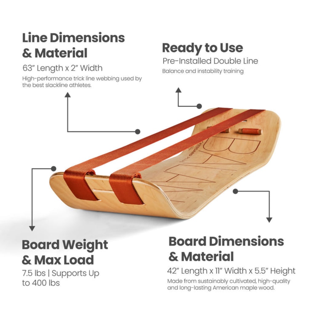SlackBoard - Balance
