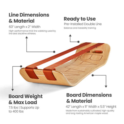 SlackBoard - Balance